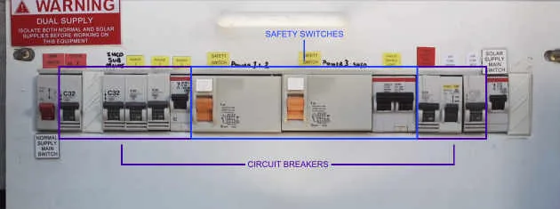 Safety Switch and Circuit Breaker